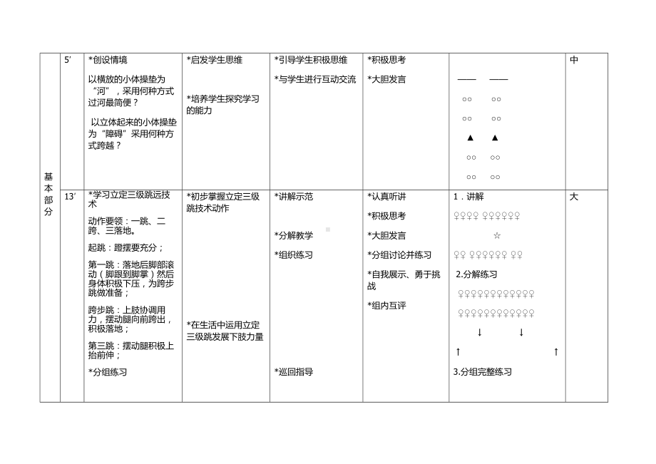 立定三级跳远教案.doc_第3页