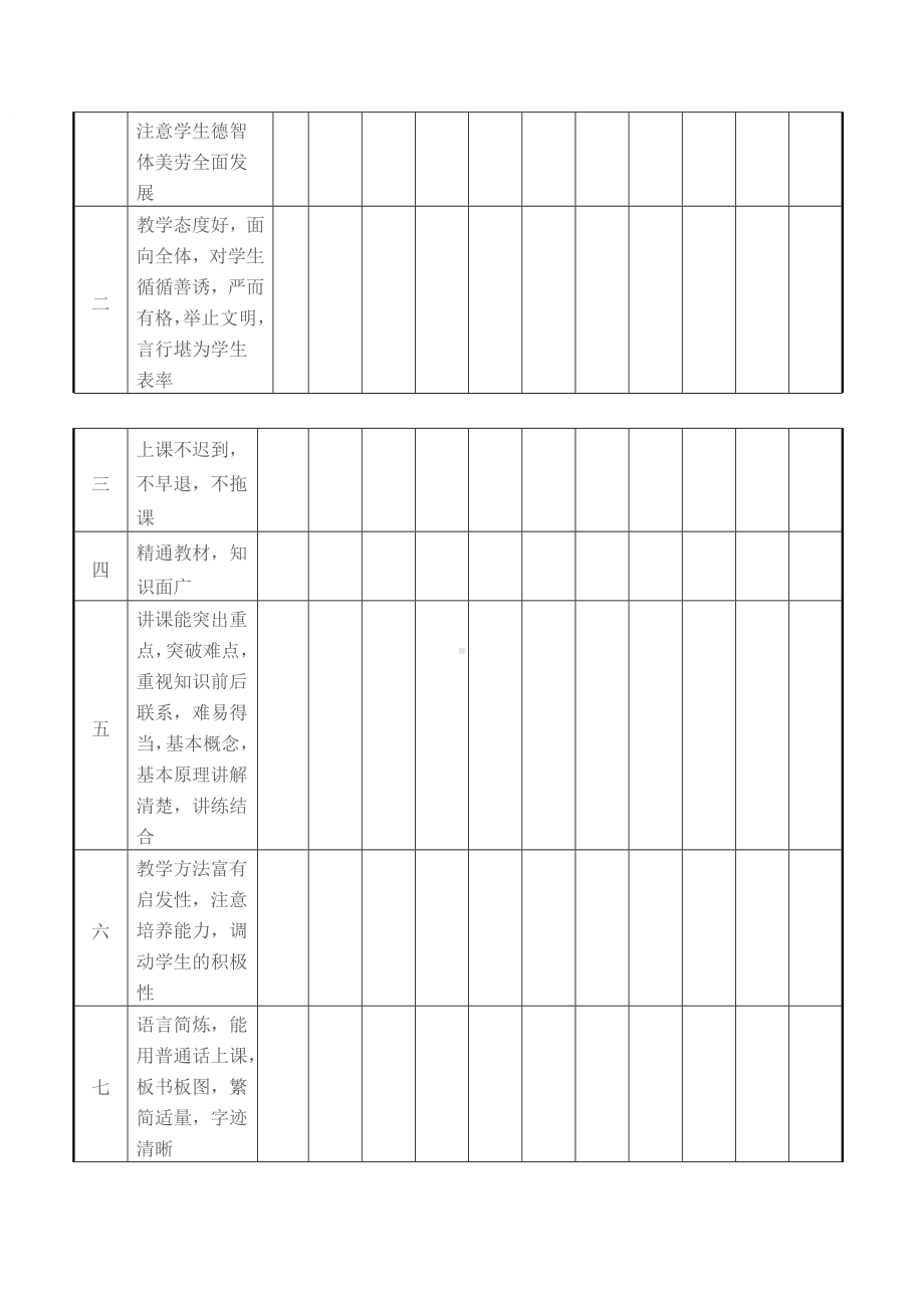 学生评教制度.doc_第2页