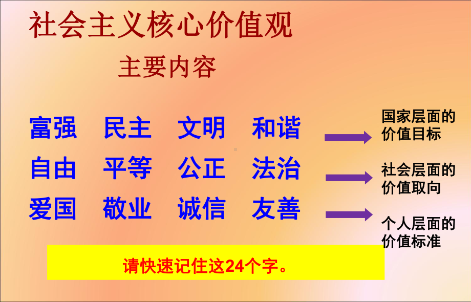 “社会主义核心价值观记心间”主题班会(共26张PPT).ppt_第2页