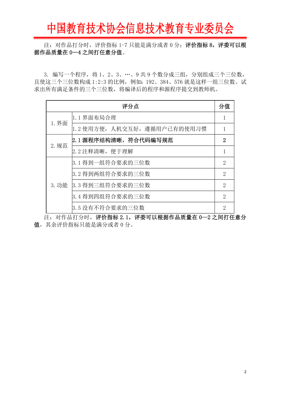 2012初中信息技术基本功竞赛专业技能测试试卷20121101.doc_第2页