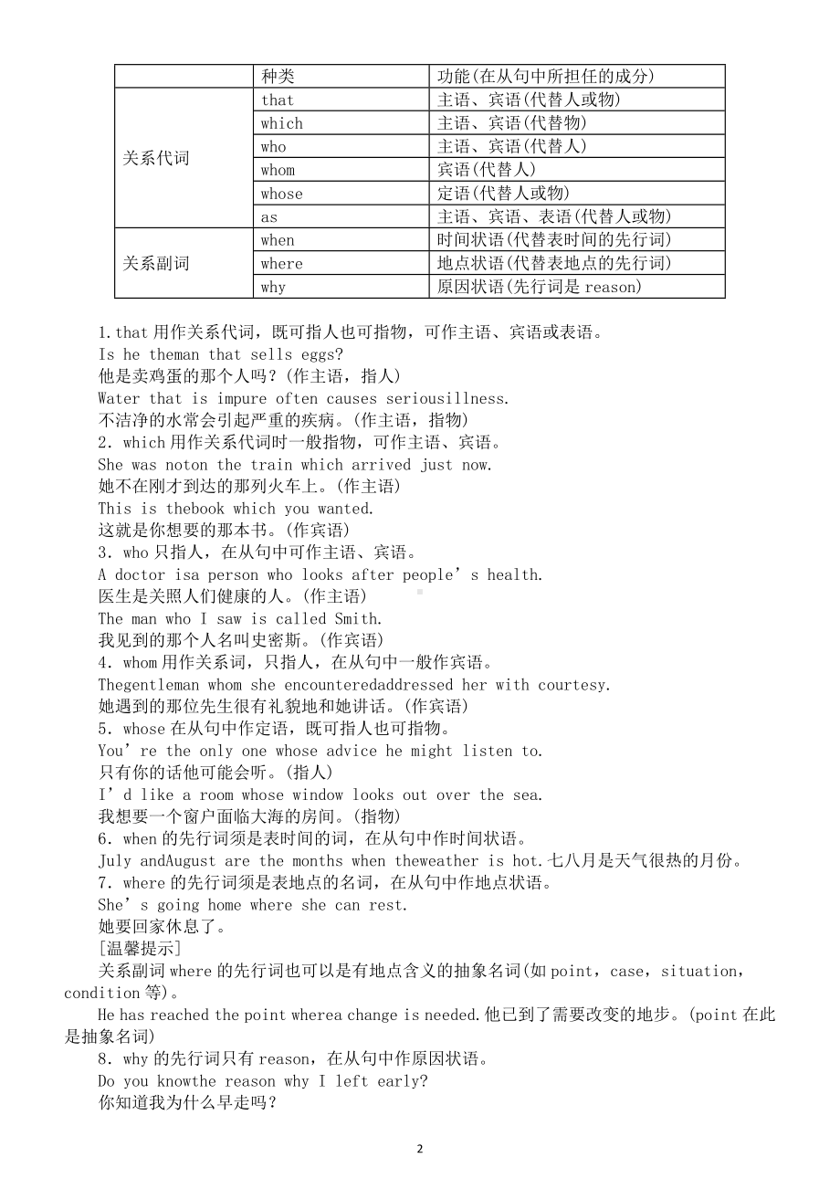 高中英语新人教版必修二语法汇总（一二单元）.doc_第2页