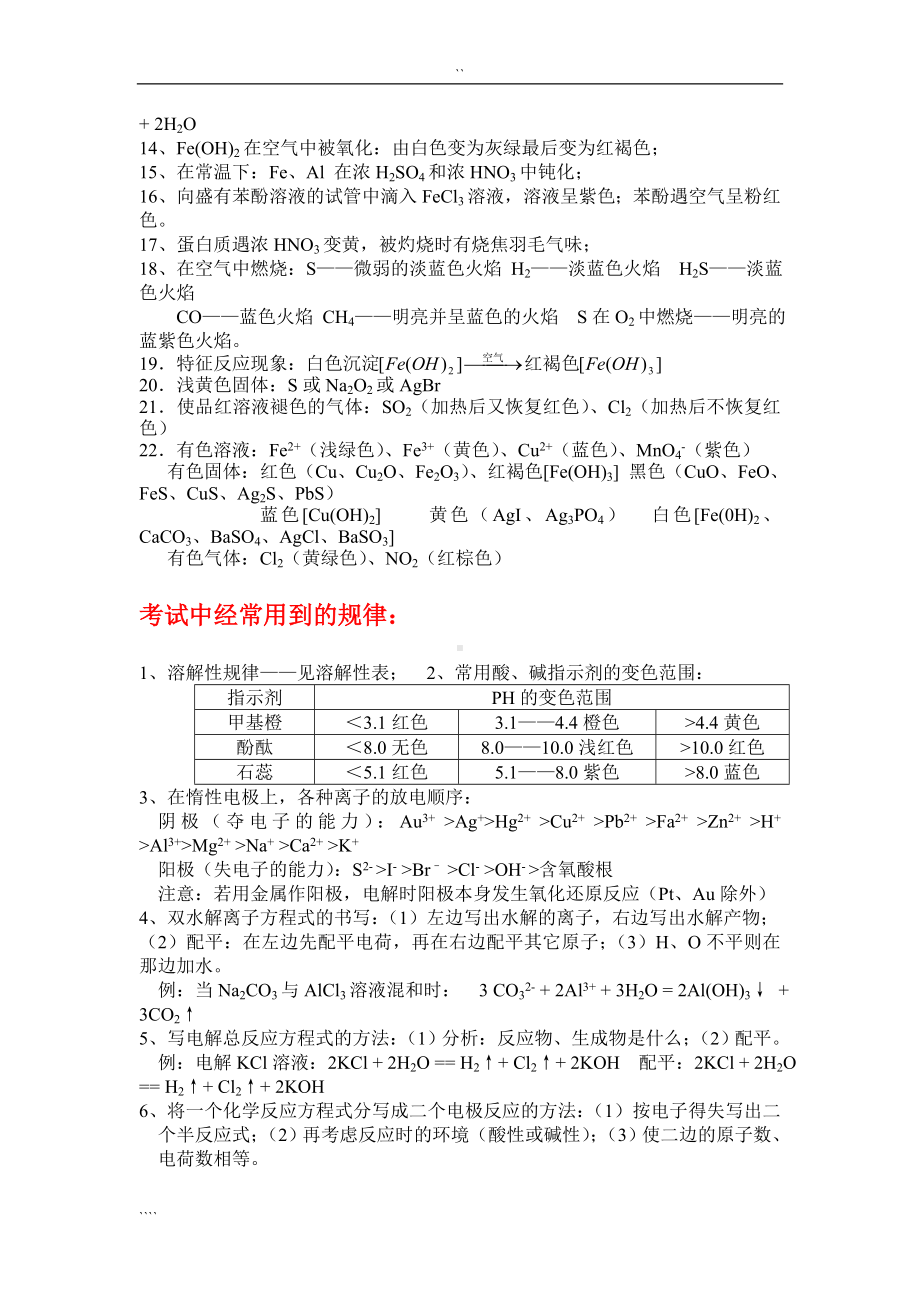 ·高中化学重要常考知识点详细总结(免费版).doc_第2页