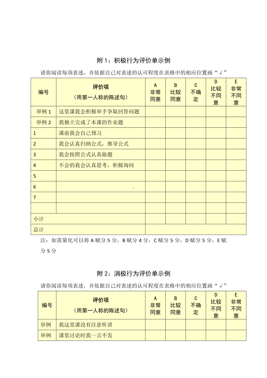 第五阶段（参考模板）行为态度评价问卷 (8).docx_第2页