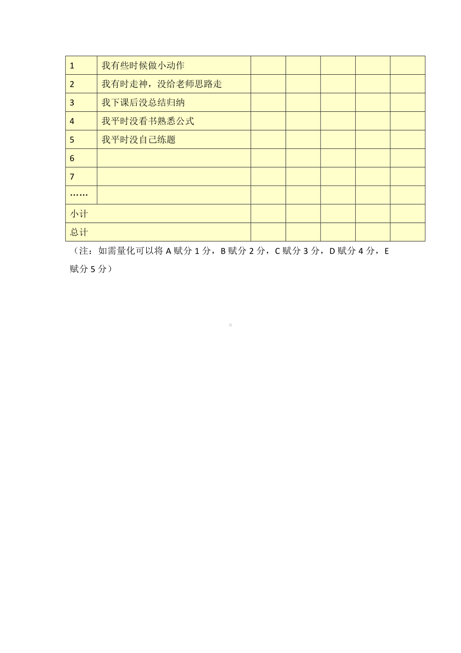 第五阶段（参考模板）行为态度评价问卷 (8).docx_第3页