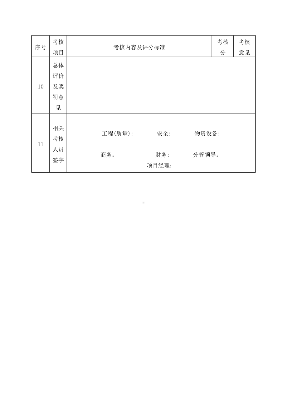 分包商月度考核表.docx_第3页