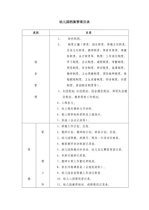 幼儿园档案管理目录.doc