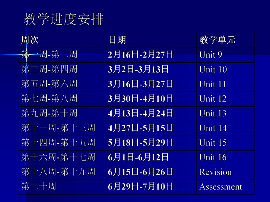 《新起点英语》三下教材介绍0909.ppt_第3页