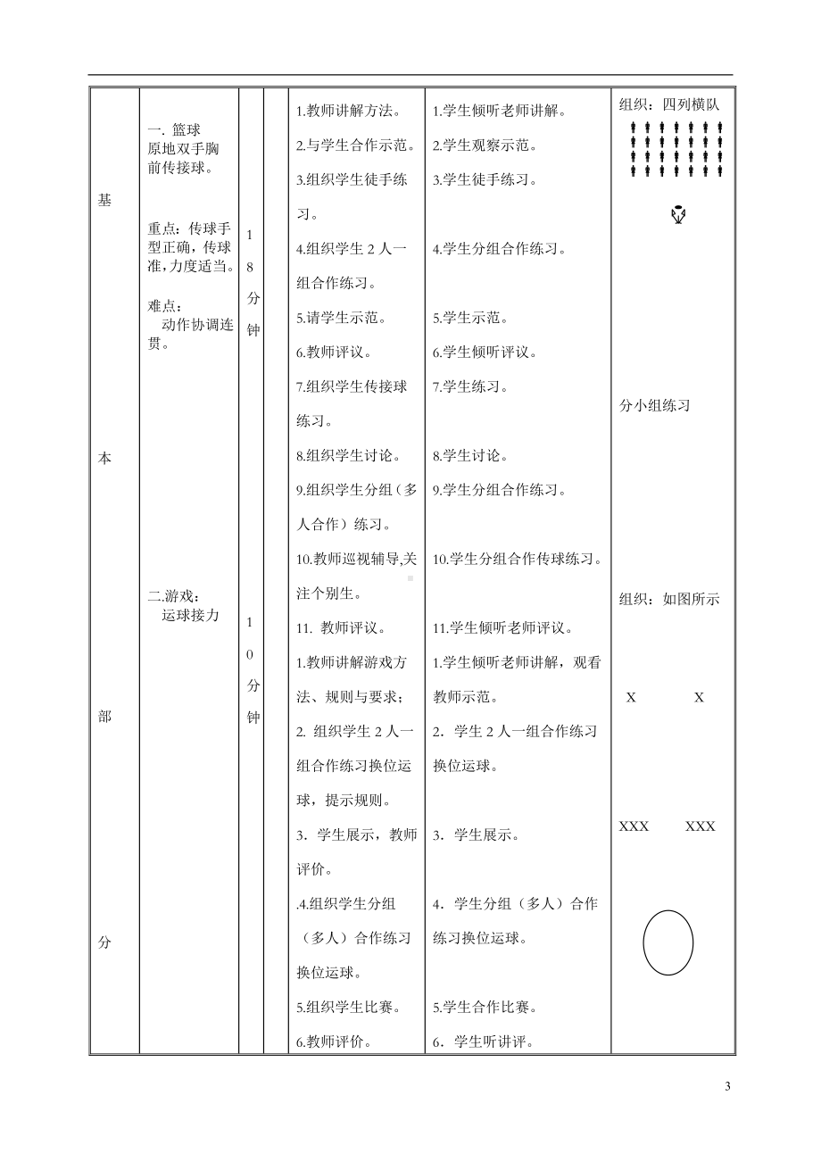 《原地双手胸前传接球》教学设计.doc_第3页