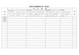 市直幼儿园观摩课评分表201512.doc