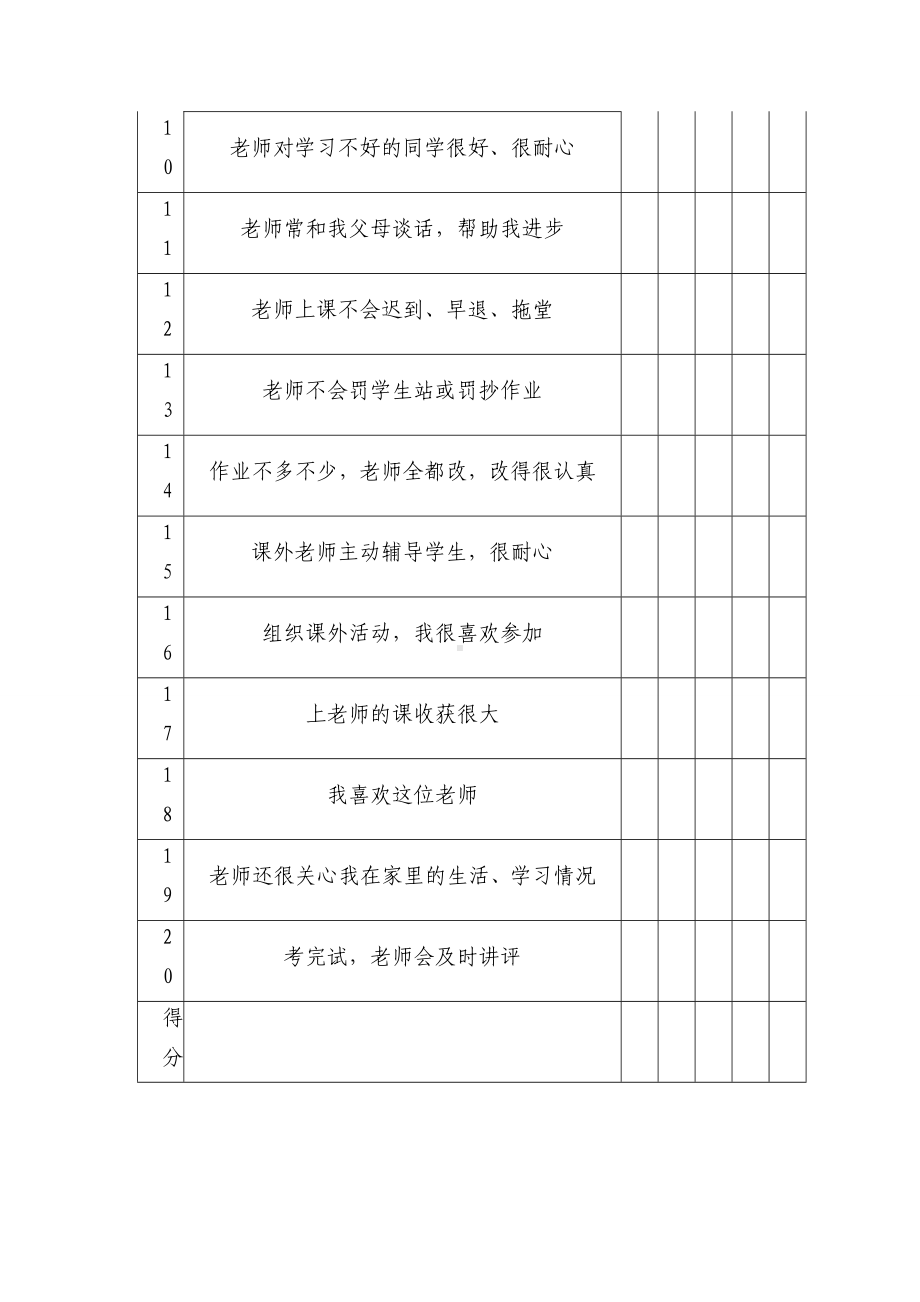 教学情况学生调查表.doc_第2页