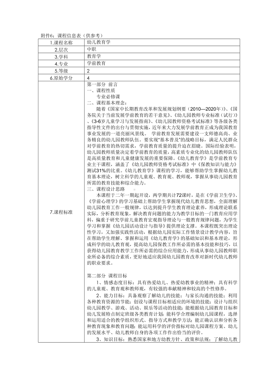 附件6幼儿教育学课程标准.doc_第1页