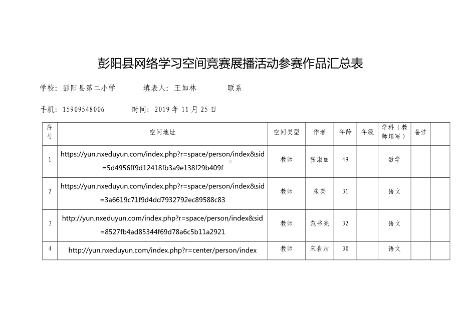 县二小网络学习空间竞赛展播活动参赛作品汇总表(1).docx_第1页