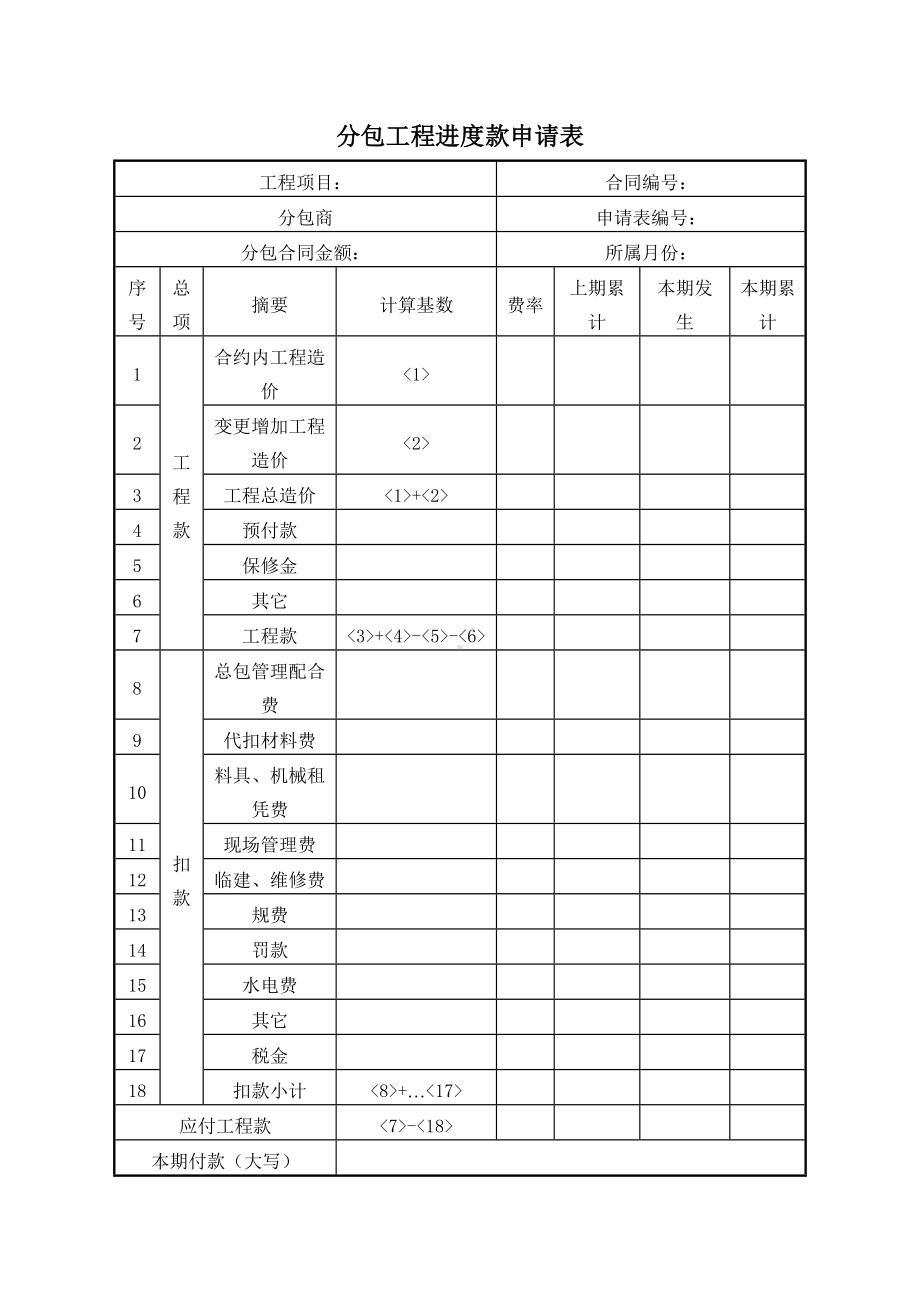 分包工程进度款申请表.docx_第1页