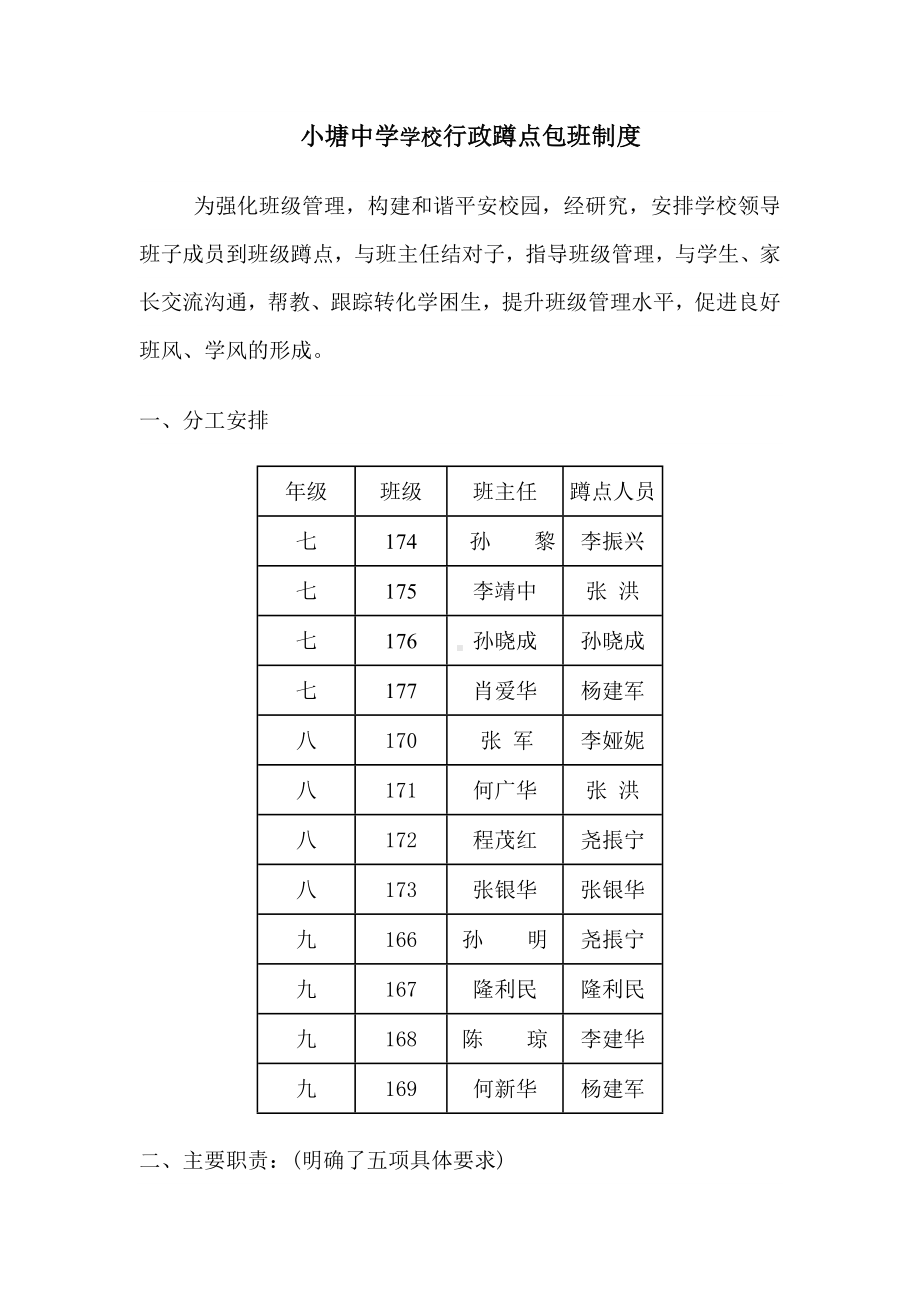 小塘中学学校行政蹲点包班制度.doc_第1页