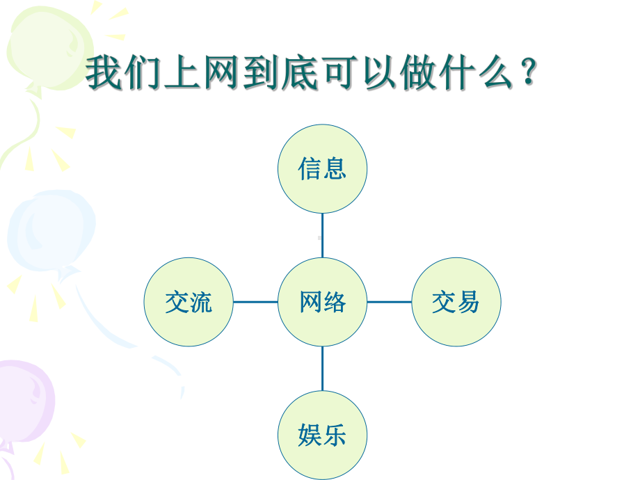 健康网络-远离网瘾主题班会.ppt_第3页