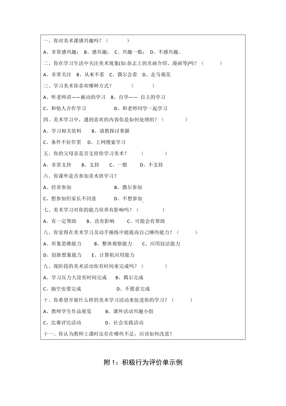 第五阶段（参考模板）行为态度评价问卷 (6).docx_第2页