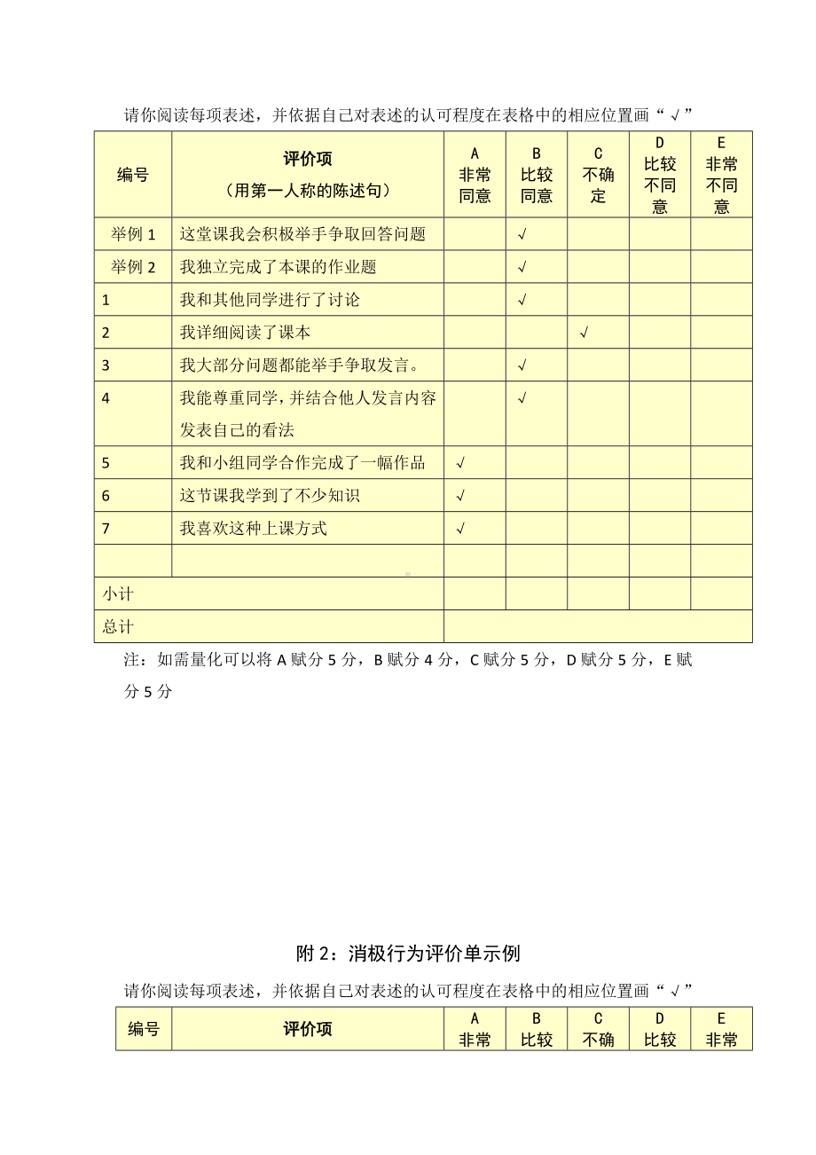 第五阶段（参考模板）行为态度评价问卷 (6).docx_第3页