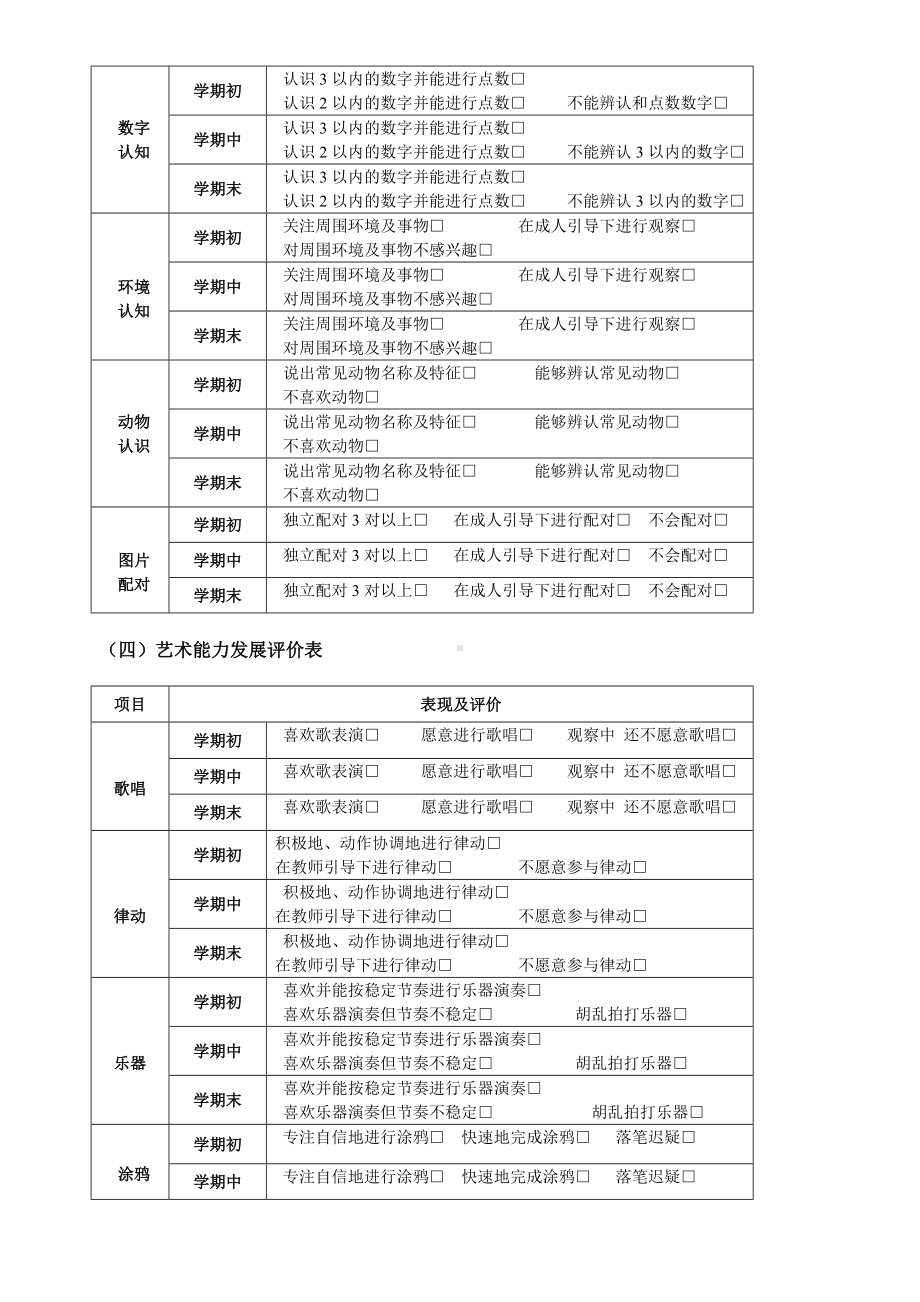 托班学期幼儿发展评价表（上学期）.doc_第3页