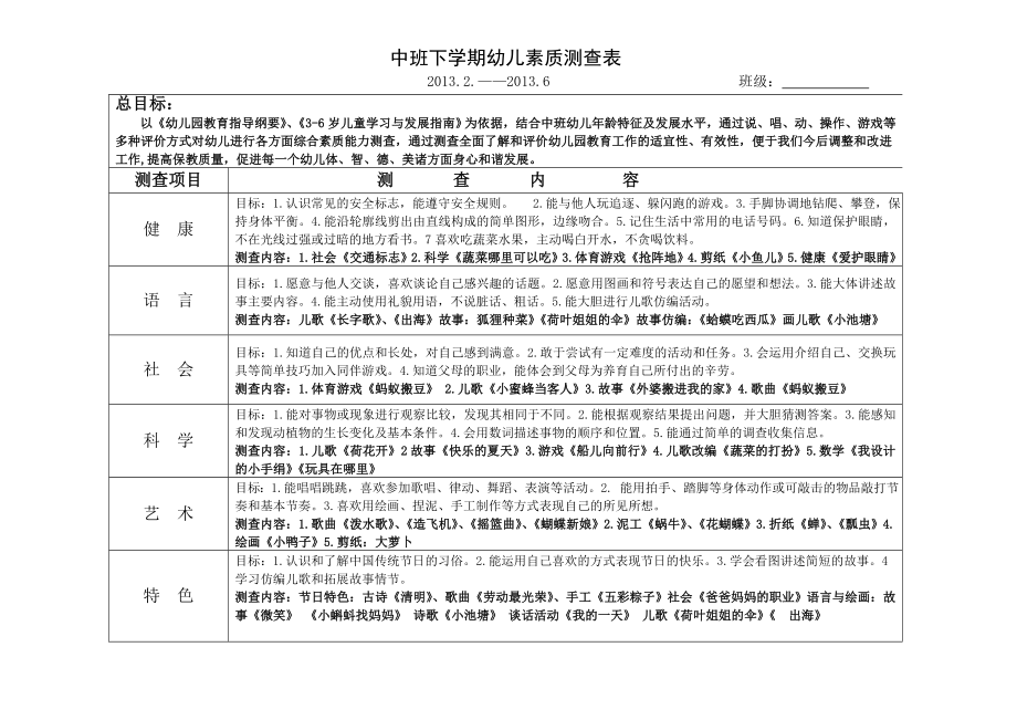 中班上学期幼儿素质测查表.doc_第1页