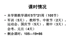 2014年吉林市中考作文总结及期初备课.ppt