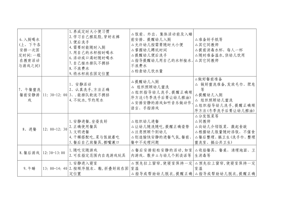 幼儿一日生活制度常规及保教人员工作程序要求.doc_第3页