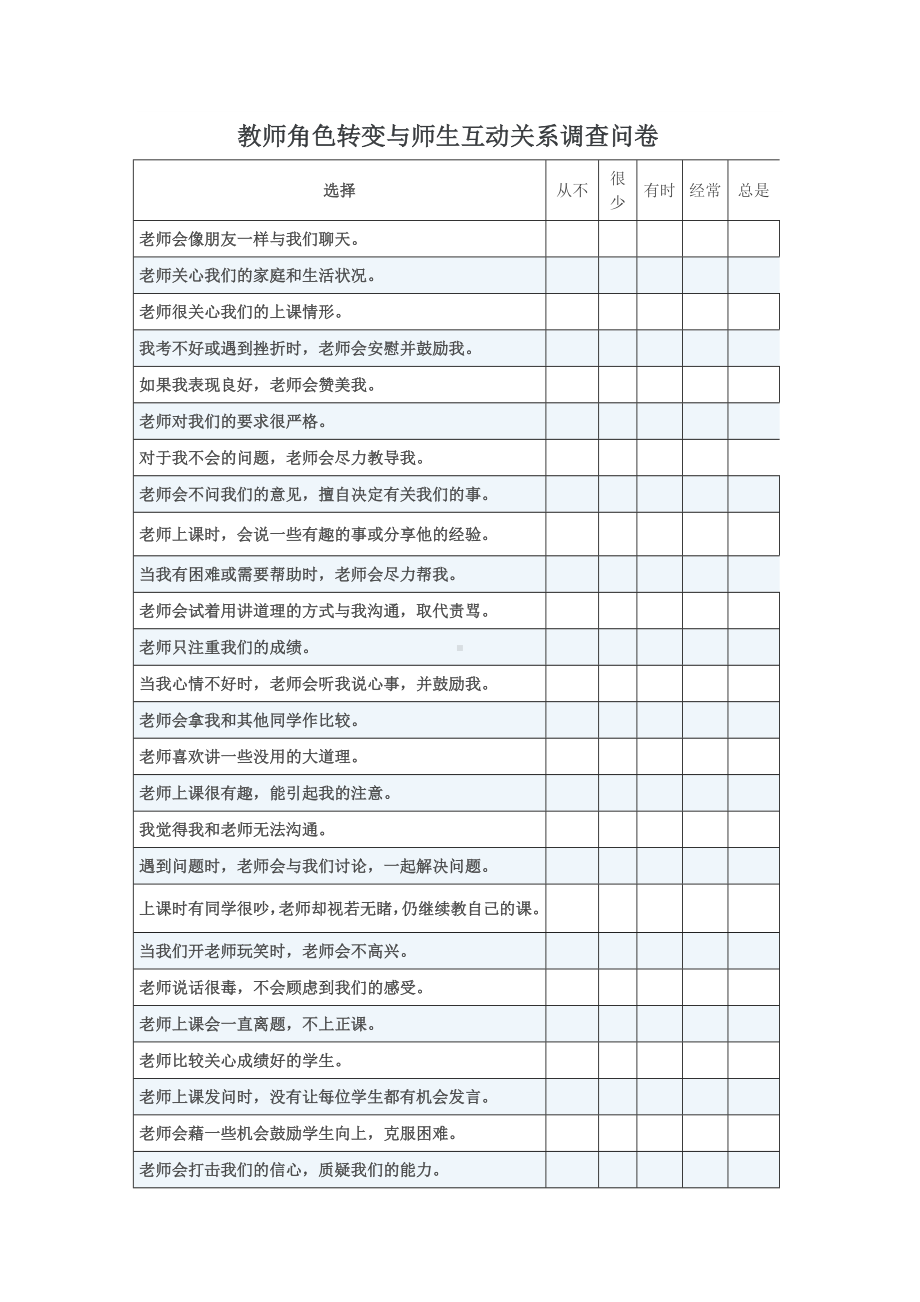 师生互动关系调查问卷.doc_第1页