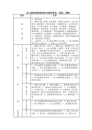 幼儿园的档案管理如何做到常态.doc