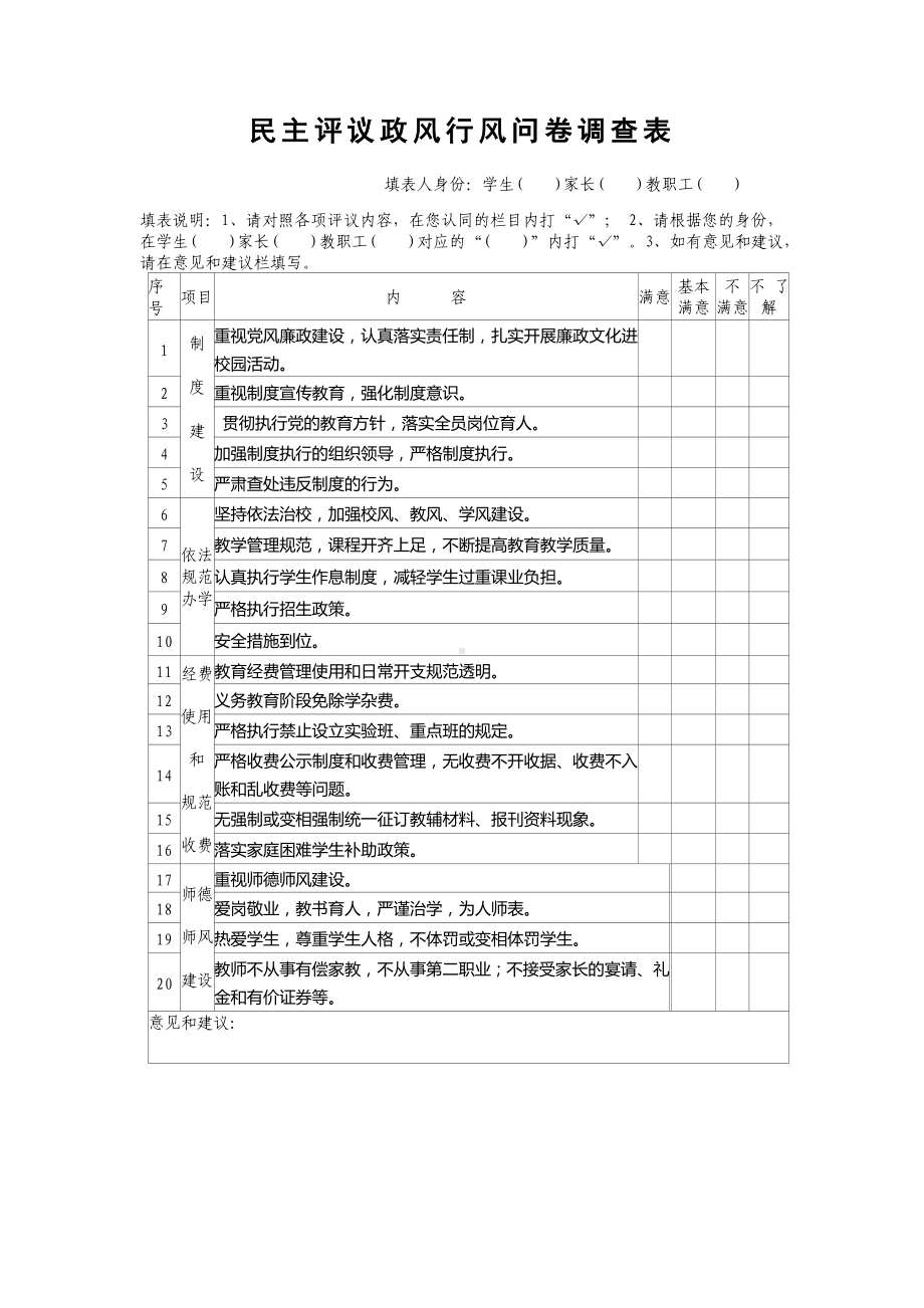 民主评议政风行风问卷调查表.doc_第1页