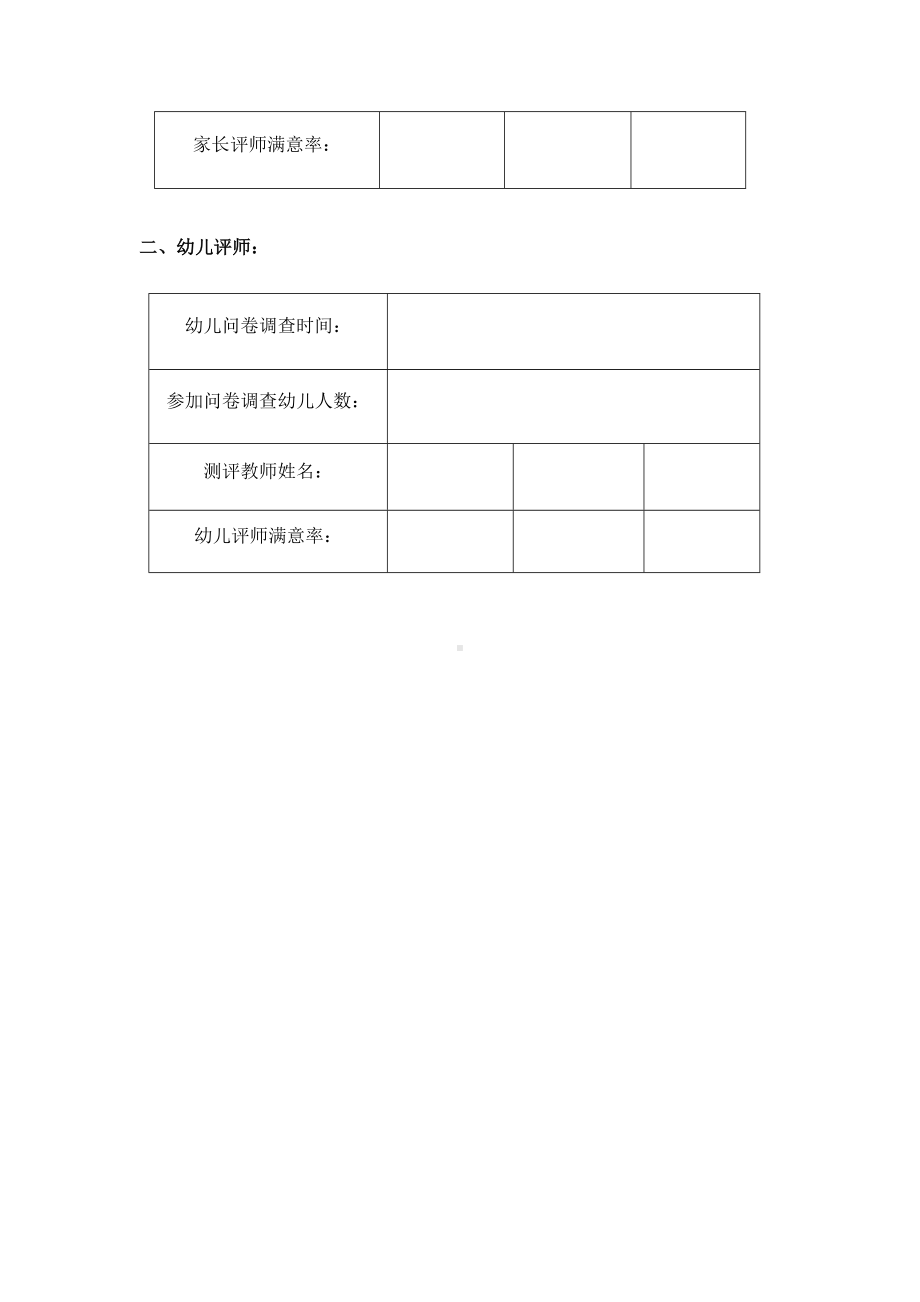 师德问卷表.docx_第2页