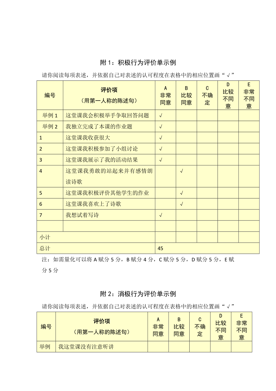 第五阶段（参考模板）行为态度评价问卷 (7).docx_第3页