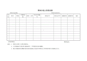 劳务分包人员花名册.docx