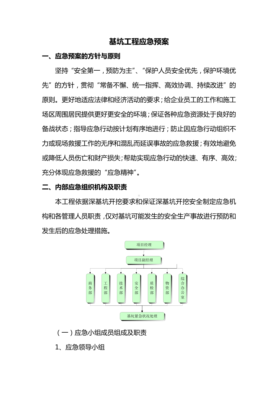 基坑工程应急预案.docx_第1页