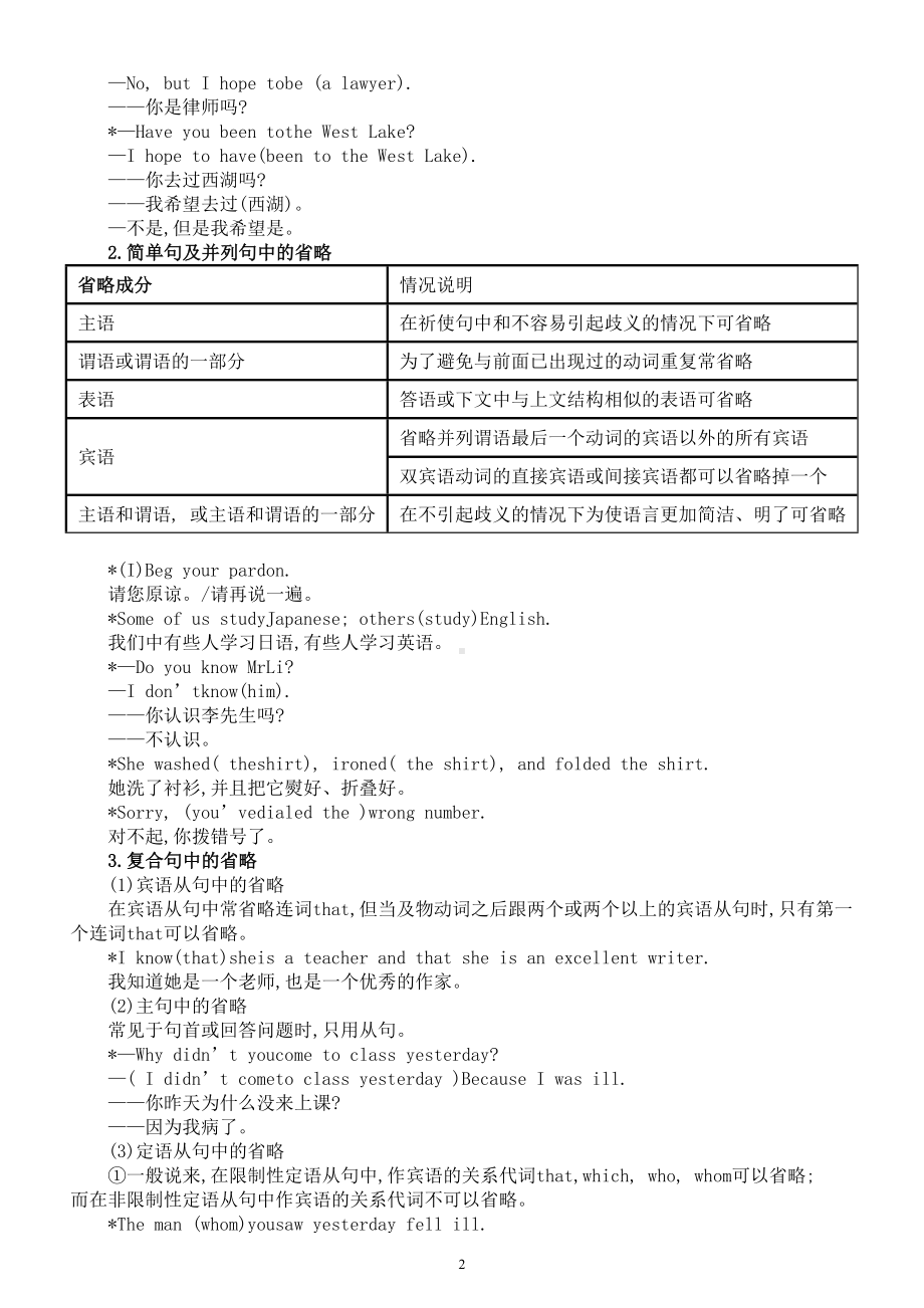 高中英语新人教版必修三Unit 3 语法知识省略结构精讲.doc_第2页