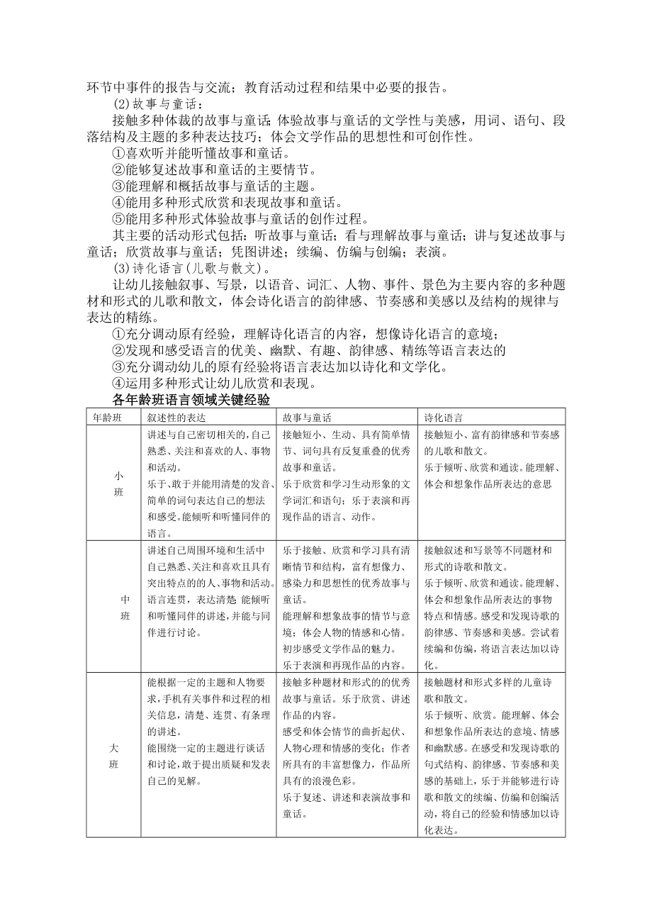 幼儿园语言教育领域目标定位及教学策略.doc_第2页