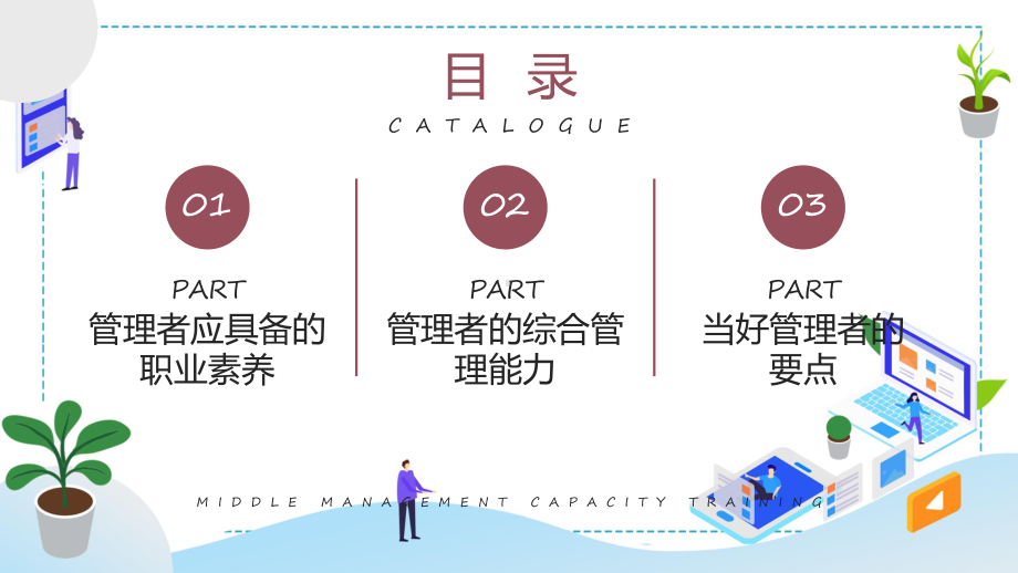 单位企业中层管理培训课件.pptx_第2页