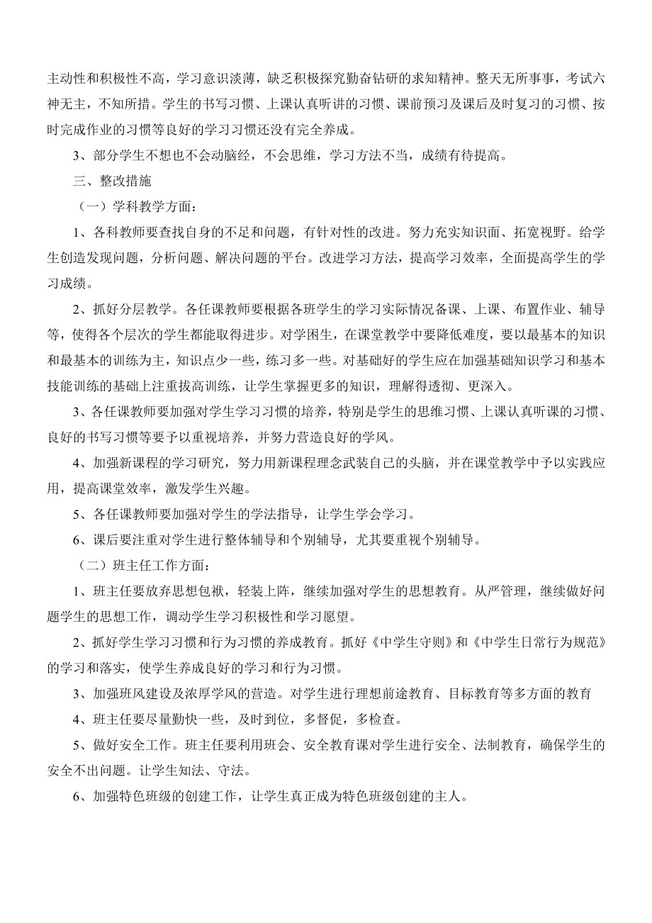 八年级组期中考试工作总结.doc_第2页