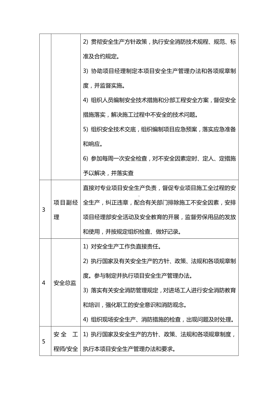 文明施工措施、施工安全防护.docx_第3页