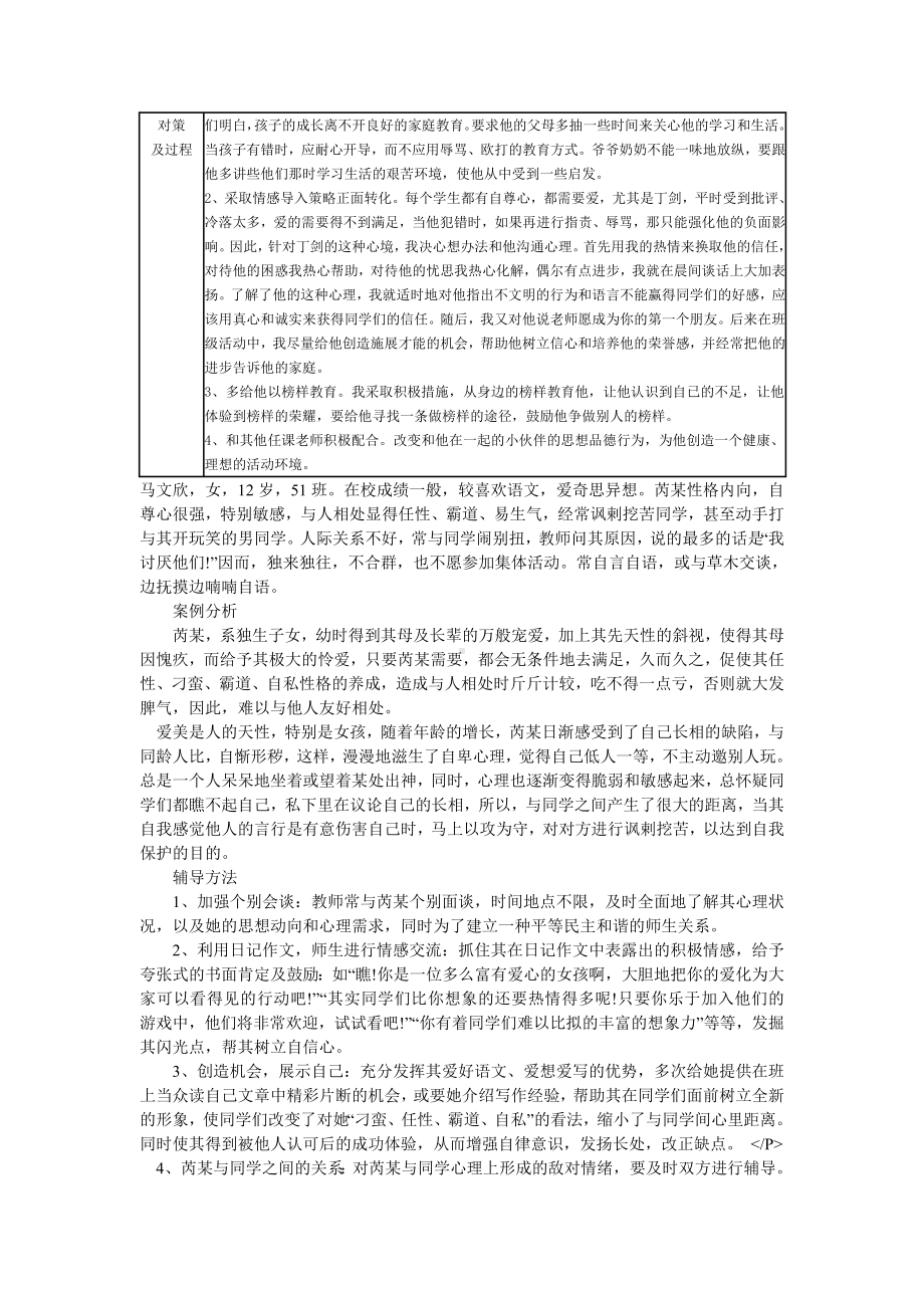 学生心理健康教育个案辅导问卷.doc_第2页