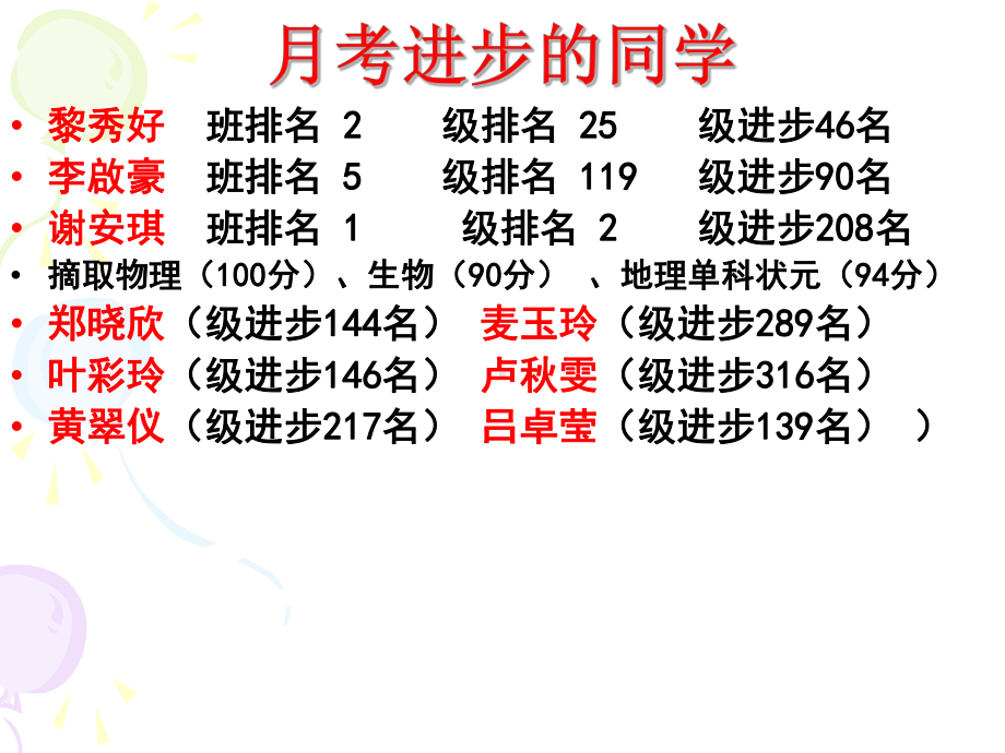 高一（10）班主题班会在失败中站起.ppt_第2页