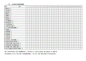 儿童家庭守则积分奖惩明细表.xls