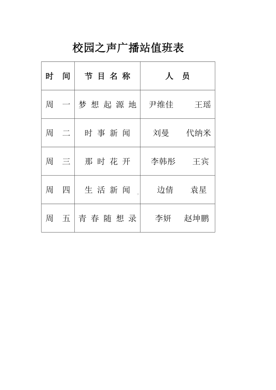 学校校园广播站工作制度.doc_第2页