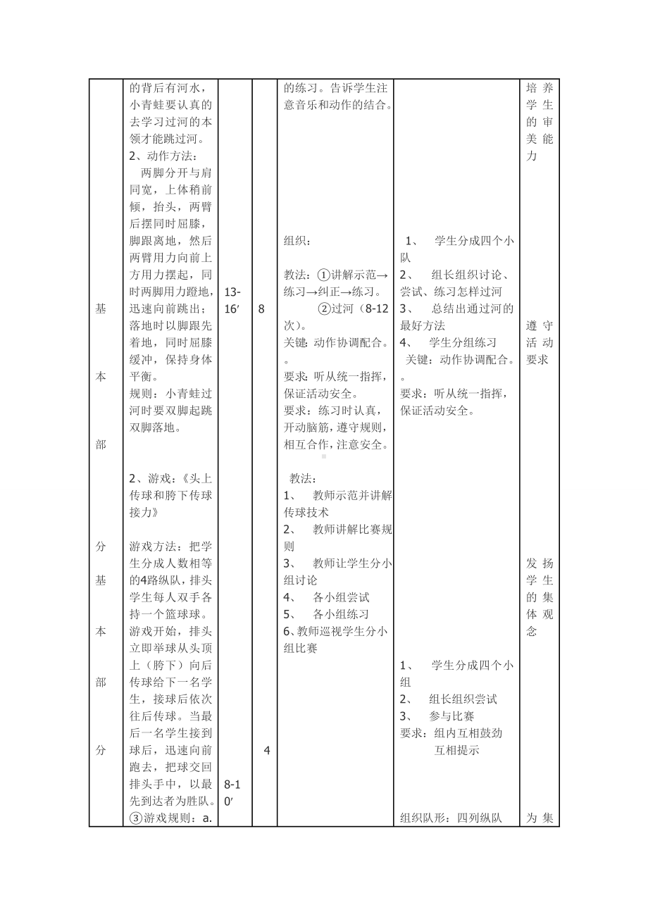 体育课教案立定跳远.doc_第2页