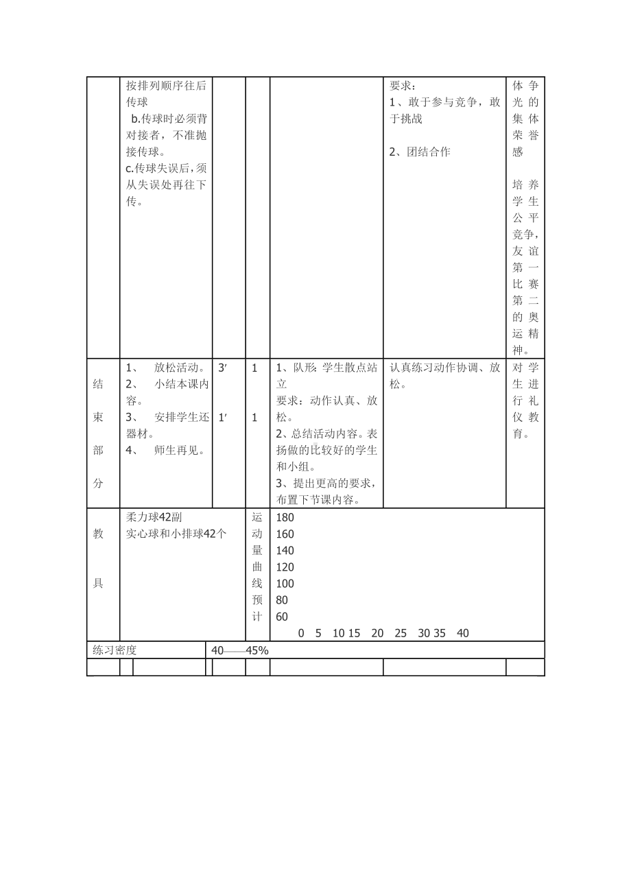 体育课教案立定跳远.doc_第3页