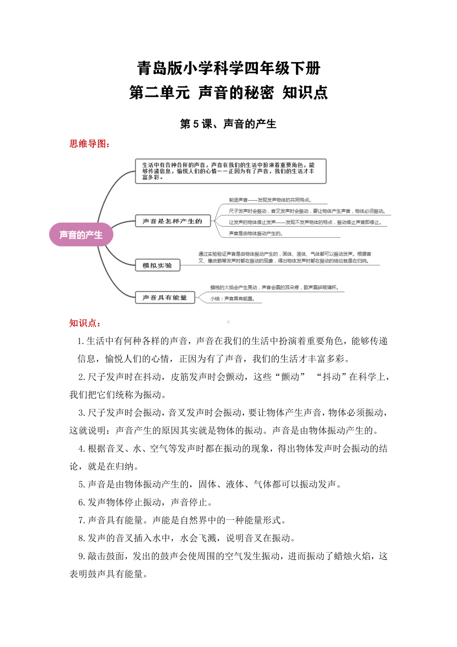 2023新青岛版（六三制）四年级下册《科学》第二单元 声音的秘密（知识点总结）.docx_第1页