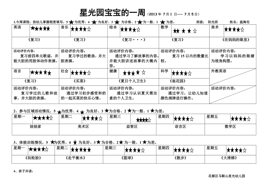 幼儿一周学习评价.doc_第2页