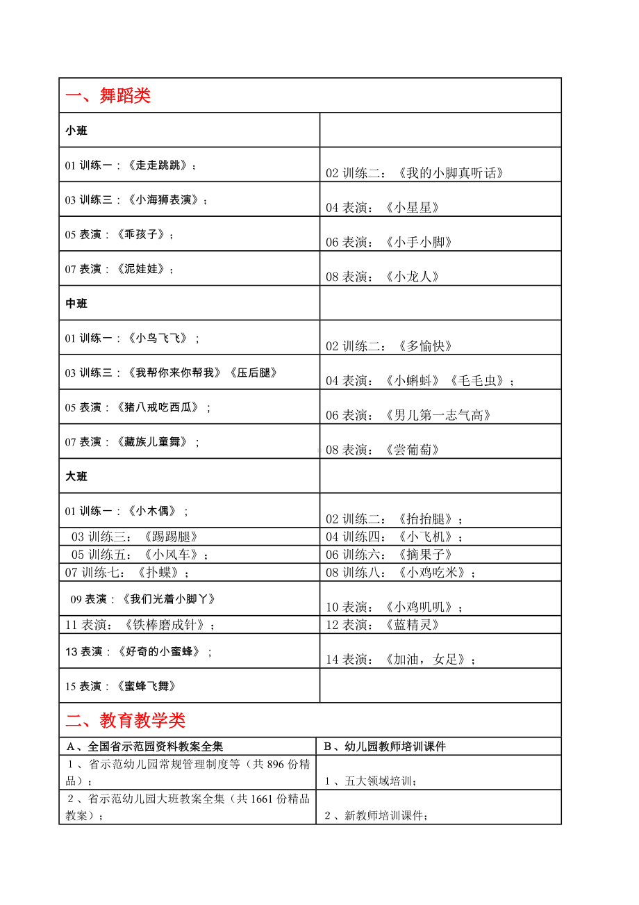 幼儿园大班社会说课稿常用的标志.doc_第3页