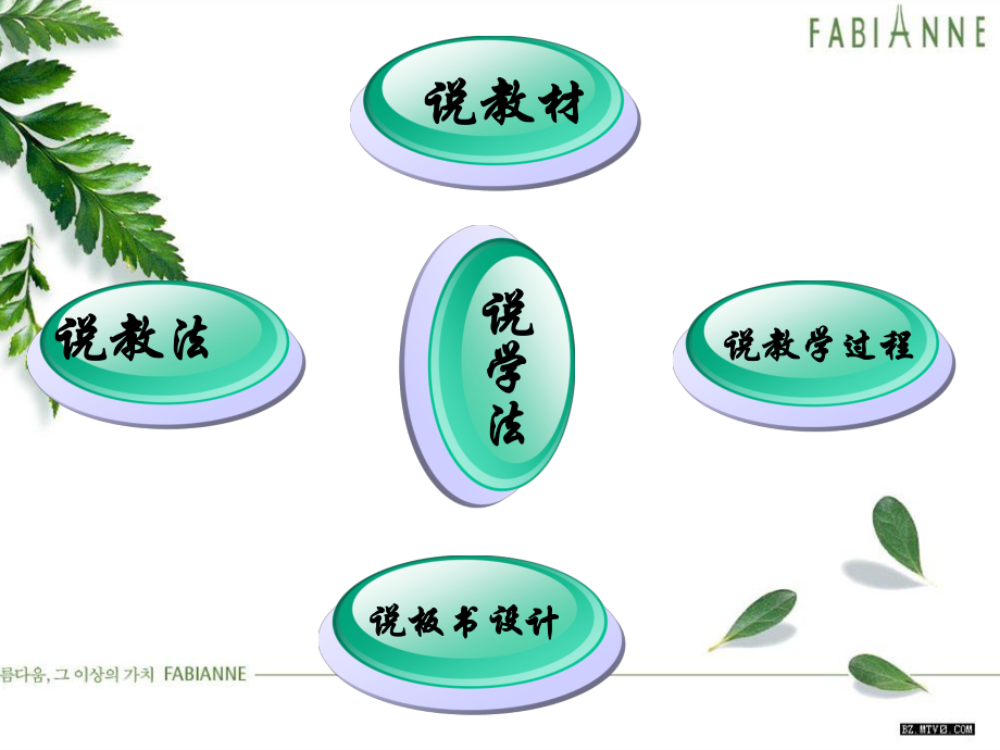 《对外开放格局的初步形成》说课.ppt_第2页