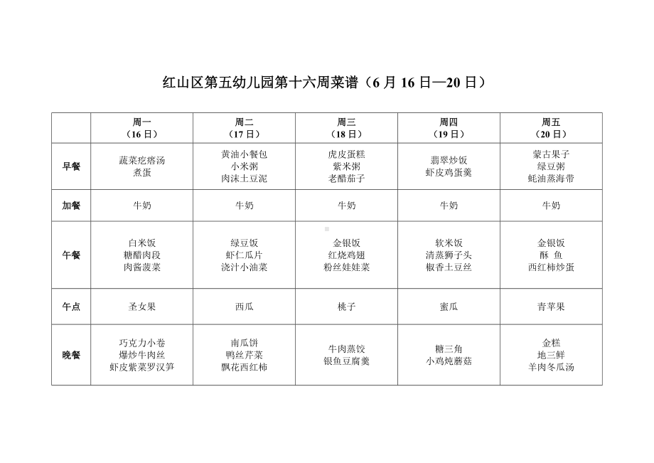 红山区第五幼儿园第十六周菜谱（6月16日—20日）.doc_第1页