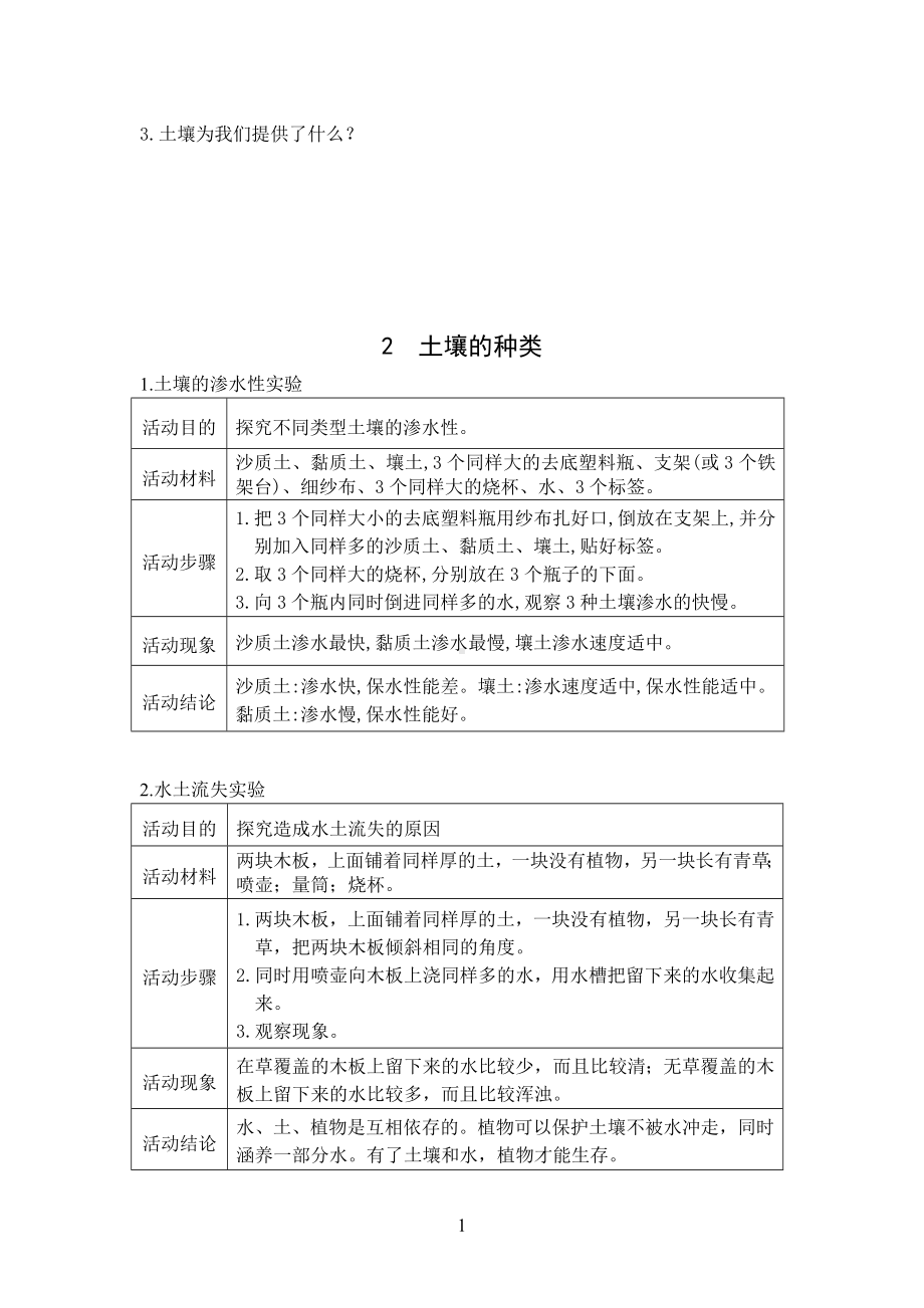 2023新青岛版（六三制）三年级下册《科学》实践活动.doc_第2页