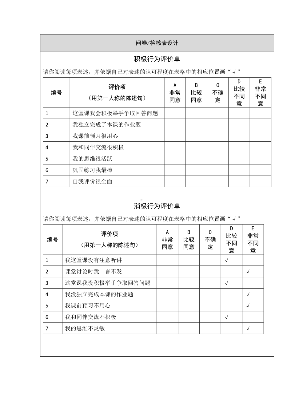 第五阶段（参考模板）行为态度评价问卷.doc_第2页